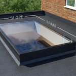 How to Install a Skylight on a Flat Roof